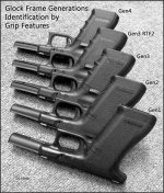 GlockFramesbyGen.jpg