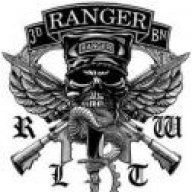 RangerDanger
